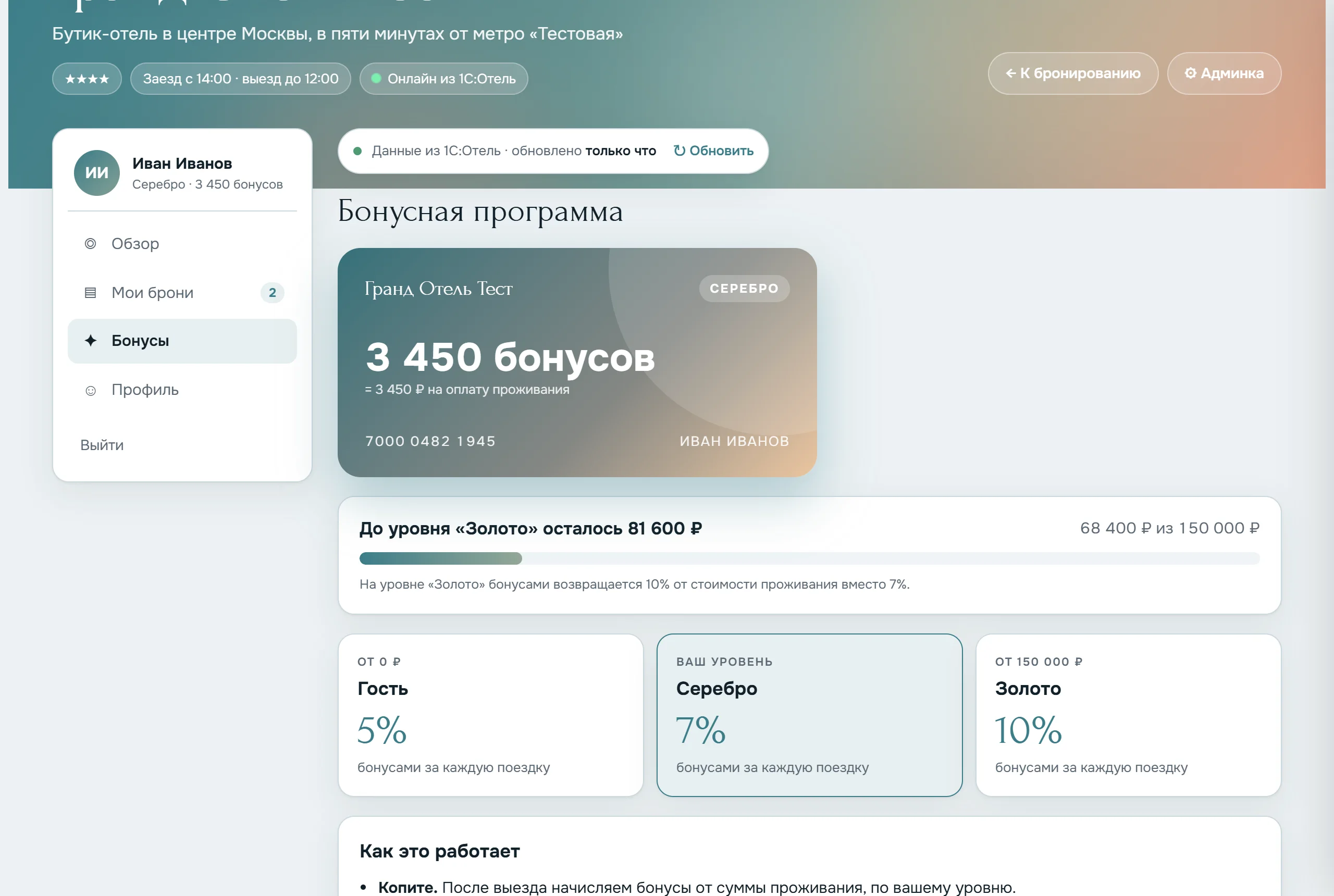 Бонусная карта гостя и уровни программы